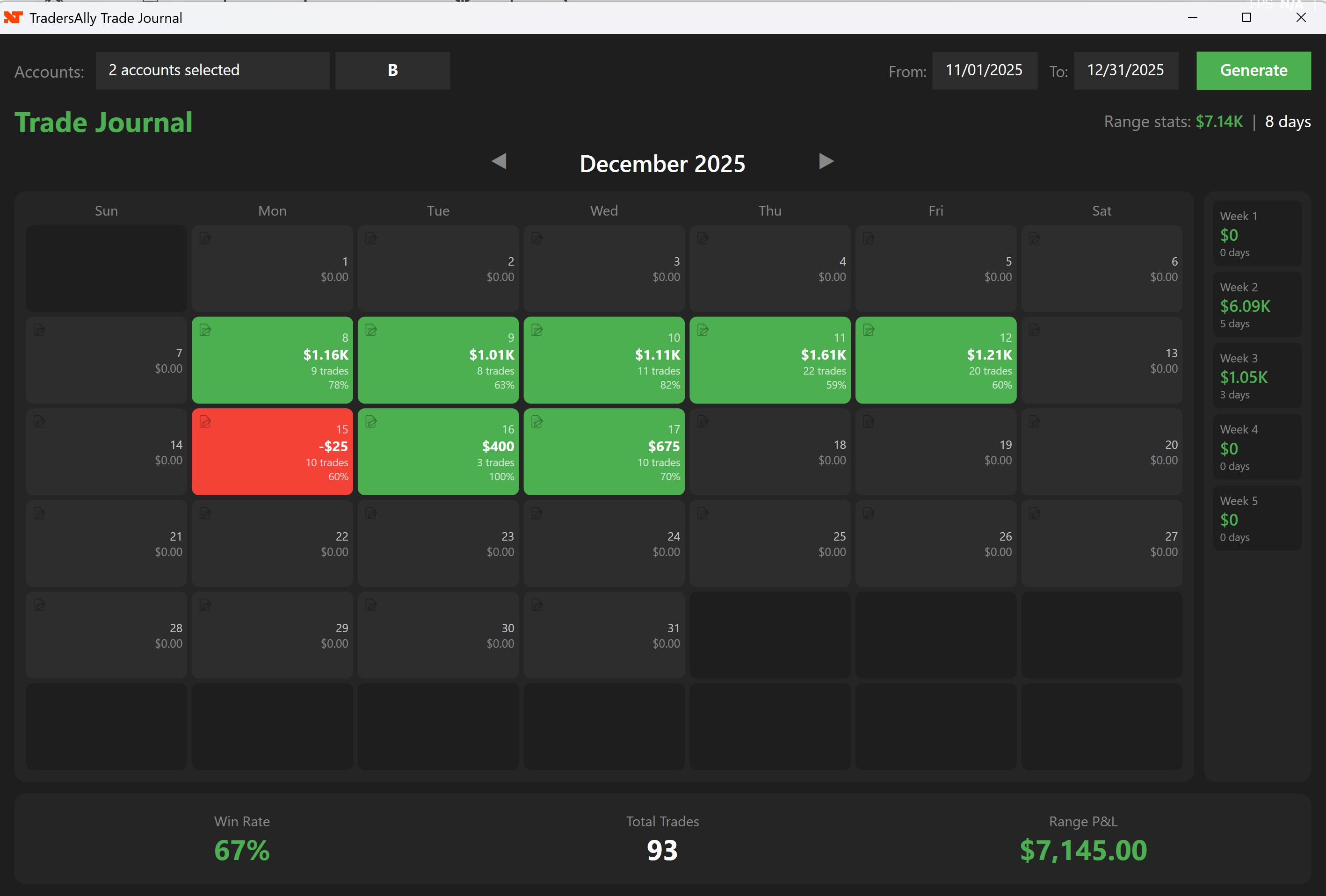 Trade Journal For NT