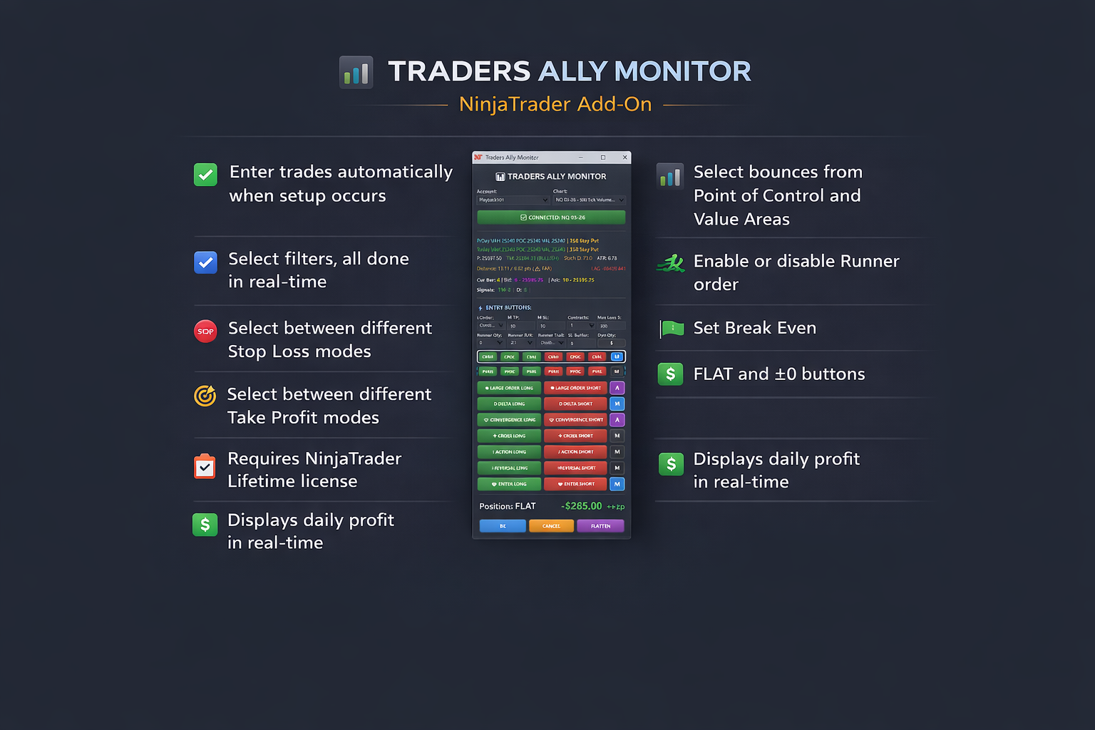 TradersAlly Volumetric OrderFlow Trading System